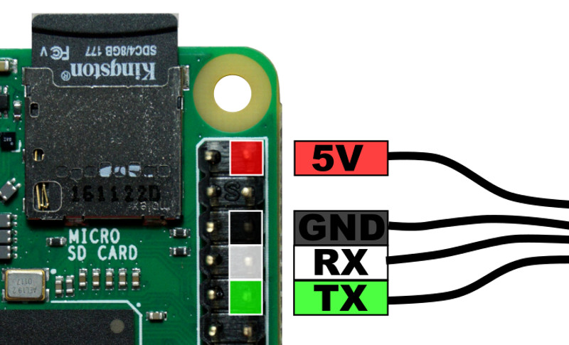 Adafruit serial connection